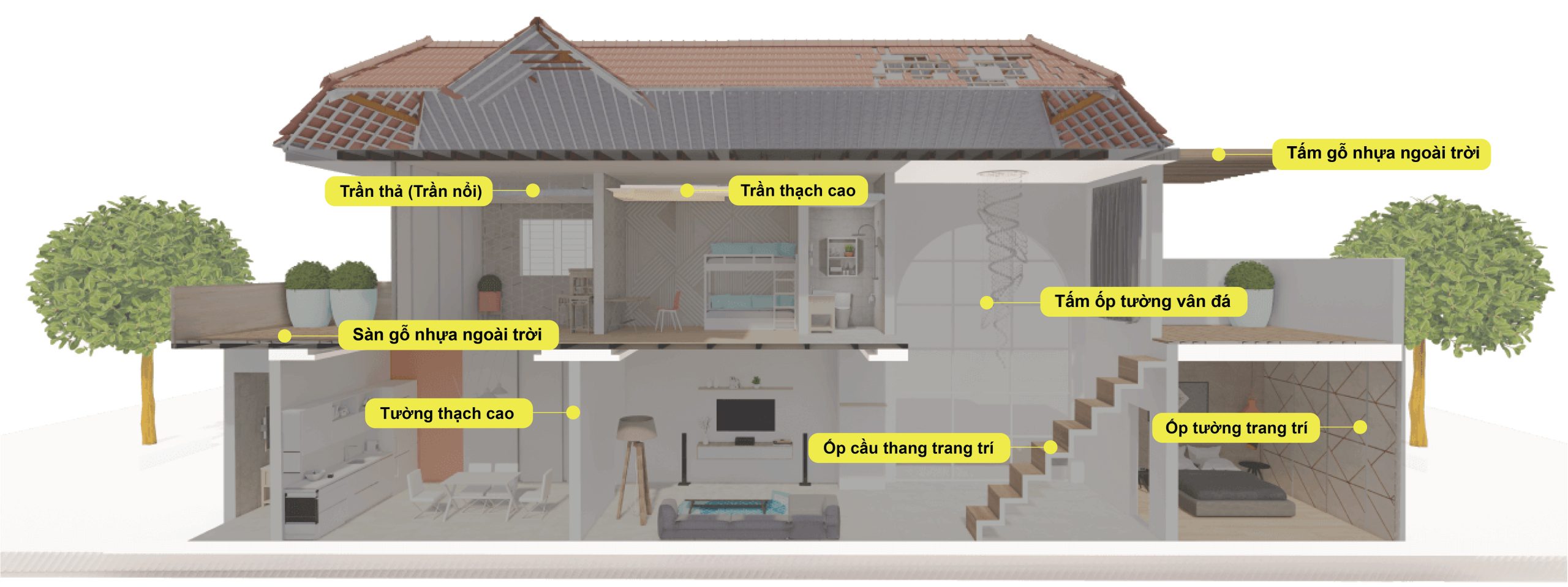 Tran Thach Cao 4 01