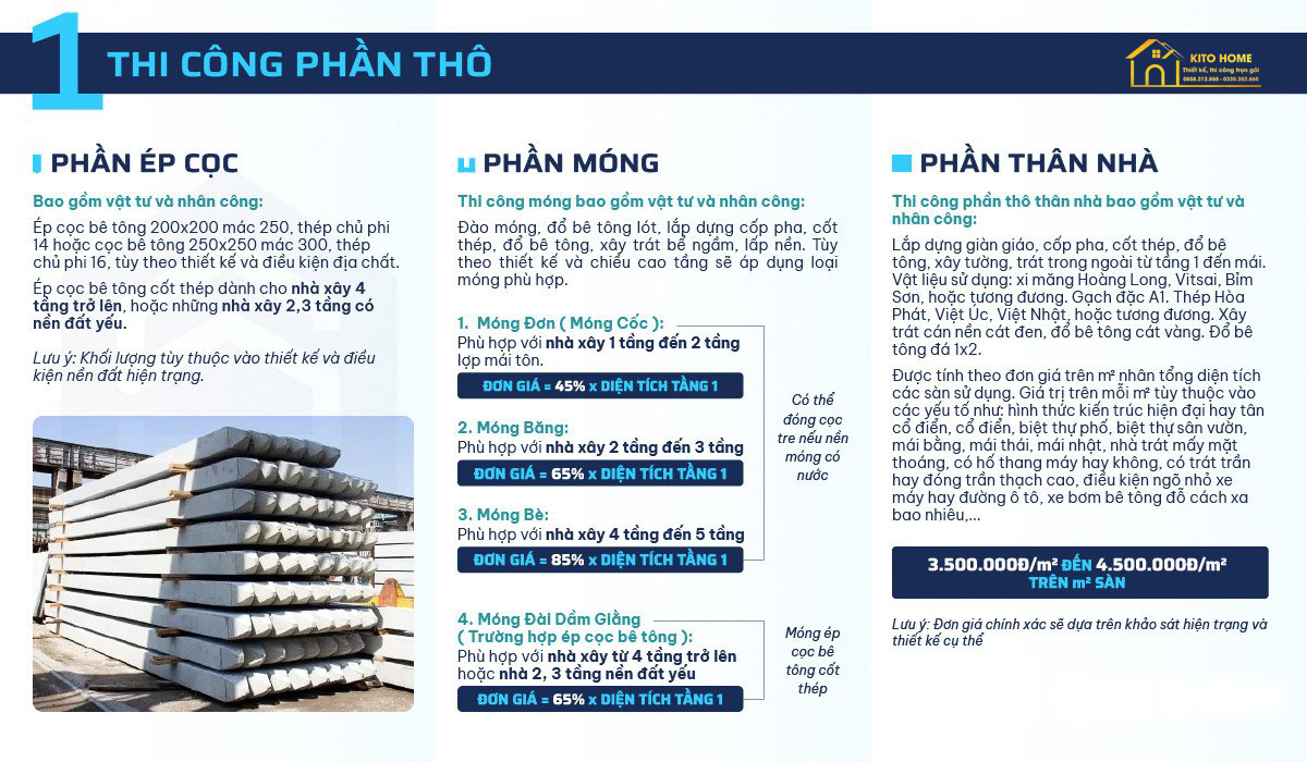 Thi Cong Nha Tron Goi 1